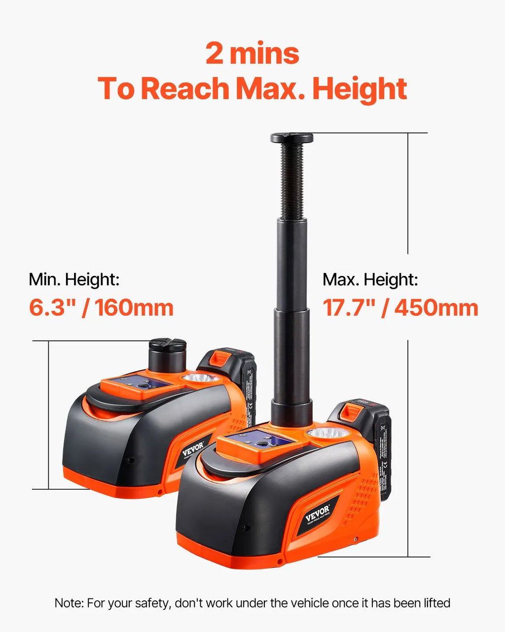 Electric Car Jack